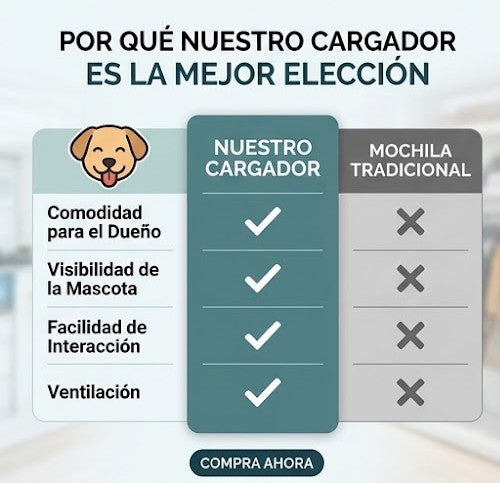 CARGADOR MASCOTAS TALLA S GRIS
