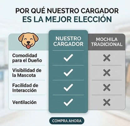 CARGADOR MASCOTAS TALLA S GRIS